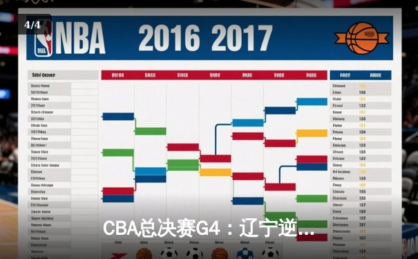 CBA总决赛G4：辽宁逆转新疆夺赛点，赵继伟26+11导演翻盘好戏 - 4